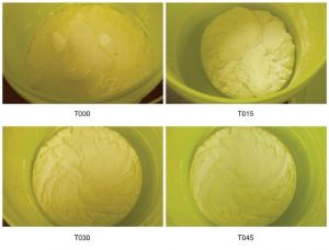 Figure 5: Powder, Paste and Liquid Mixing